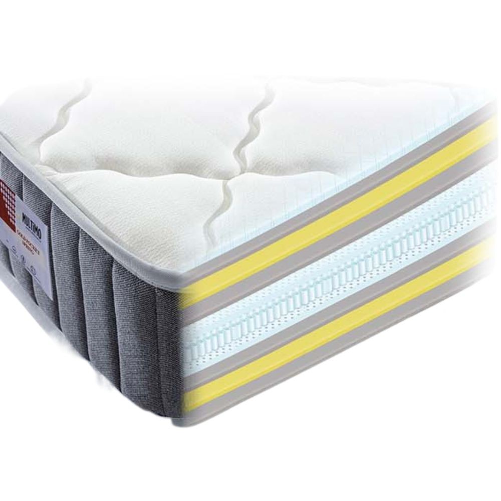 materasso una piazza e mezza gold 150x200x18 cm tessuto antibatterico, zoom su cuciture e strati interni del materasso