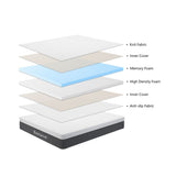 materasso matrimoniale fenice 160x190x25 h cm tessuto antibatterico sfoderabile, struttura ergonomica progettata per il riposo ottimale