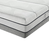 materasso matrimoniale manni 160x190x25 cm., zoom sui materiali interni per comfort e sostegno