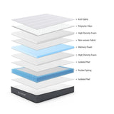 materasso singolo balto 80x190x25 h cm tessuto antibatterico, vista laterale per mostrare altezza e struttura interna