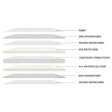 materasso matrimoniale manni 160x190x25 cm., ambientazione d’arredo con il prodotto protagonista