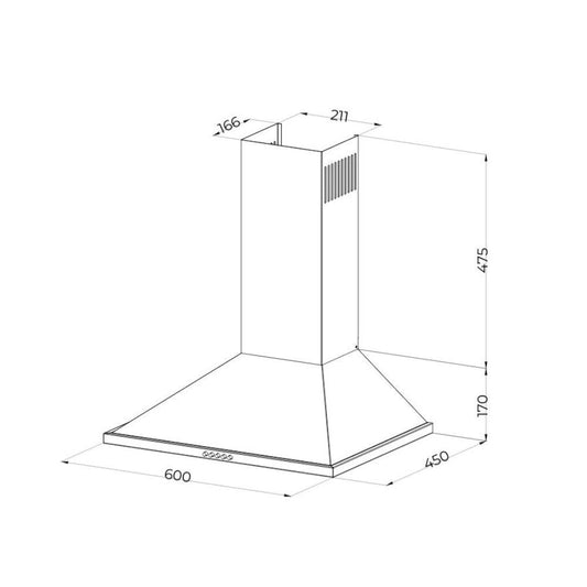 samet cappa a piramide eolo 60 inox 60 cm, dettaglio dei materiali e delle finiture della parete