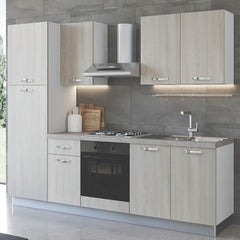 Cucine Moderne bloccate