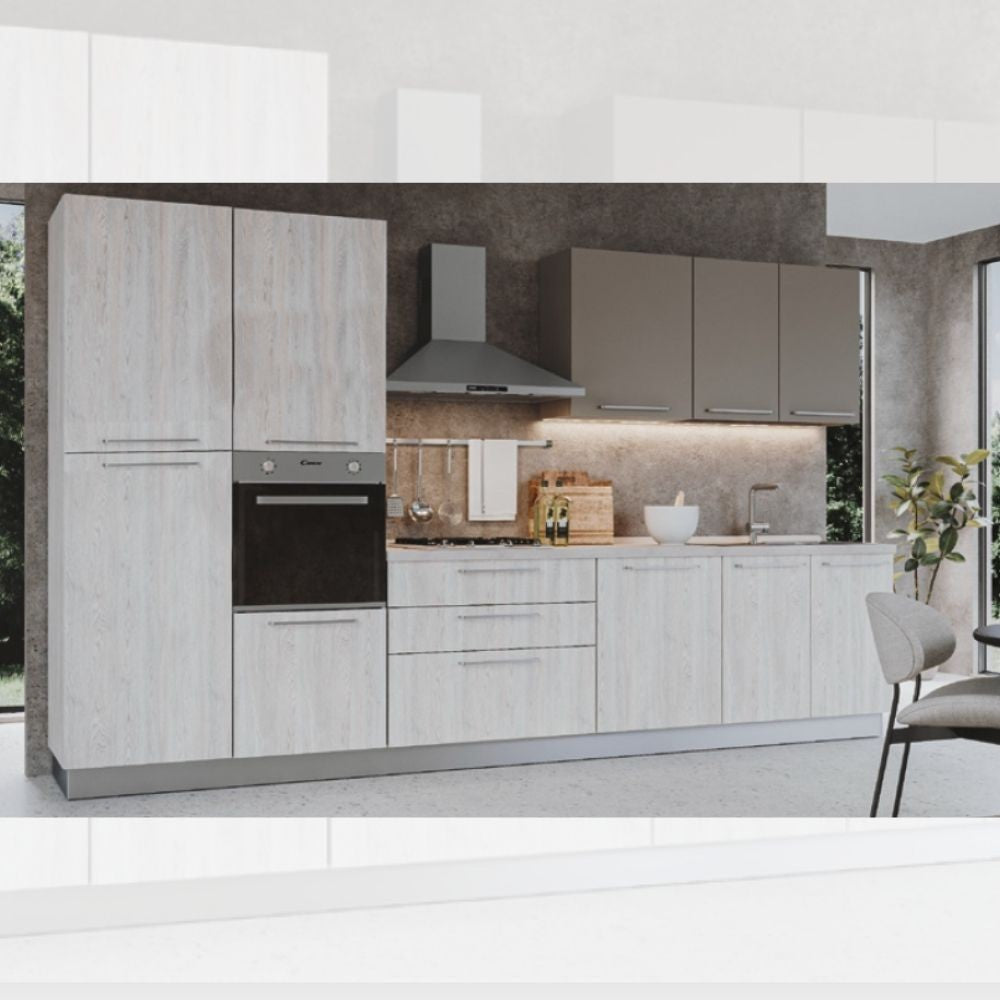 Cucine Moderne bloccate